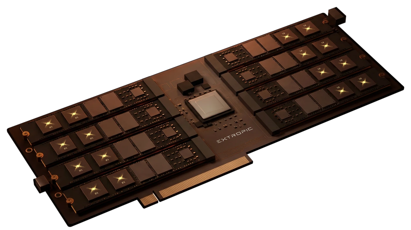 An Extropic PCIe card seen from above: a near-black board tiled with gold-marked Z1 modules around a central Extropic controller, gold edge connector at the bottom
